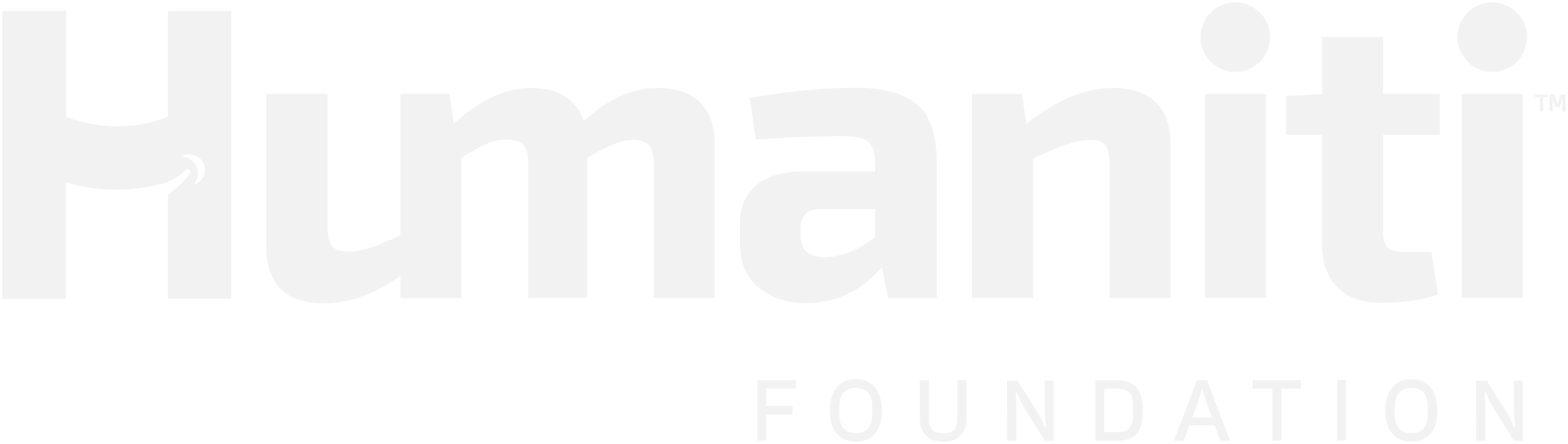 Humaniti Foundation